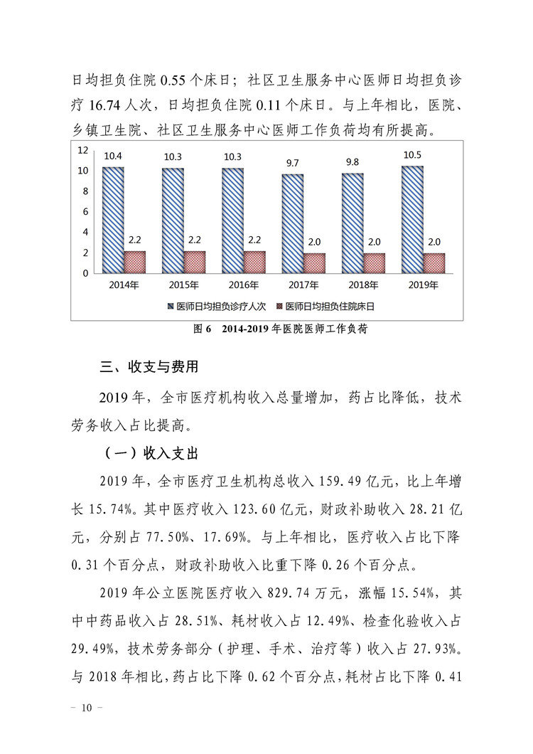 2019年惠州市醫(yī)療衛(wèi)生資源和醫(yī)療服務情況簡報_頁面_10.jpg