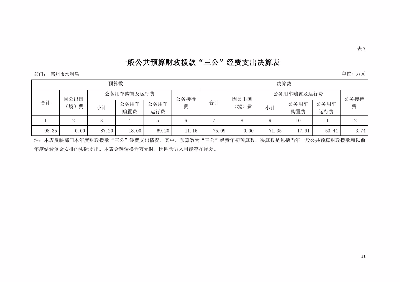 三公.jpg