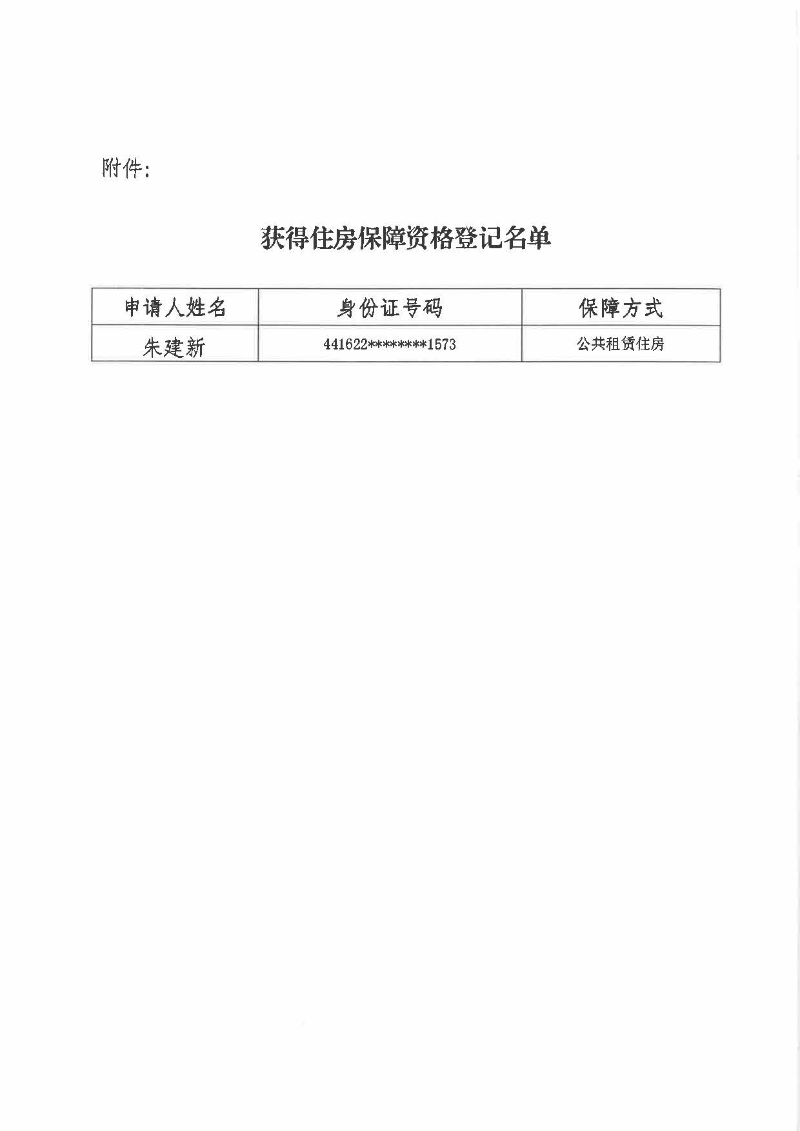 已編輯圖片