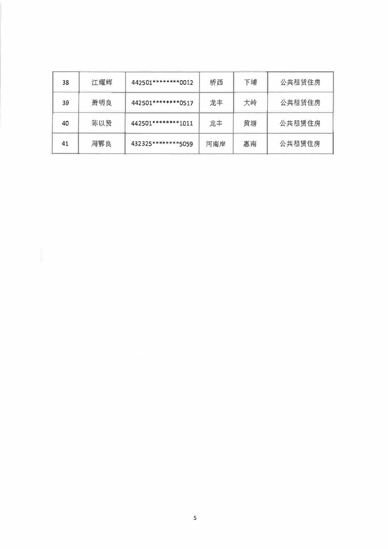關(guān)于惠城中心區(qū)李偉忠等家庭申請(qǐng)公共租賃住房的資格公示_頁面_5.jpg