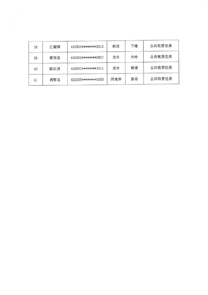 已編輯圖片