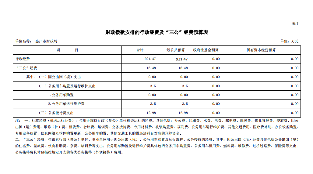 政務微信截圖_16273495217359.png