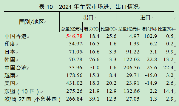 20220509-01-10.png