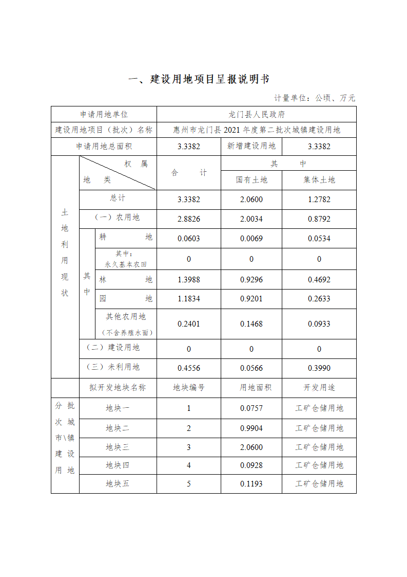 2一書三方案（2021-02）_02.png