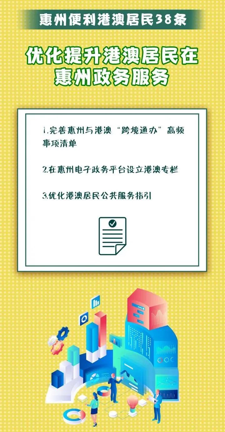 5惠州市便利港澳居民28條.jpg