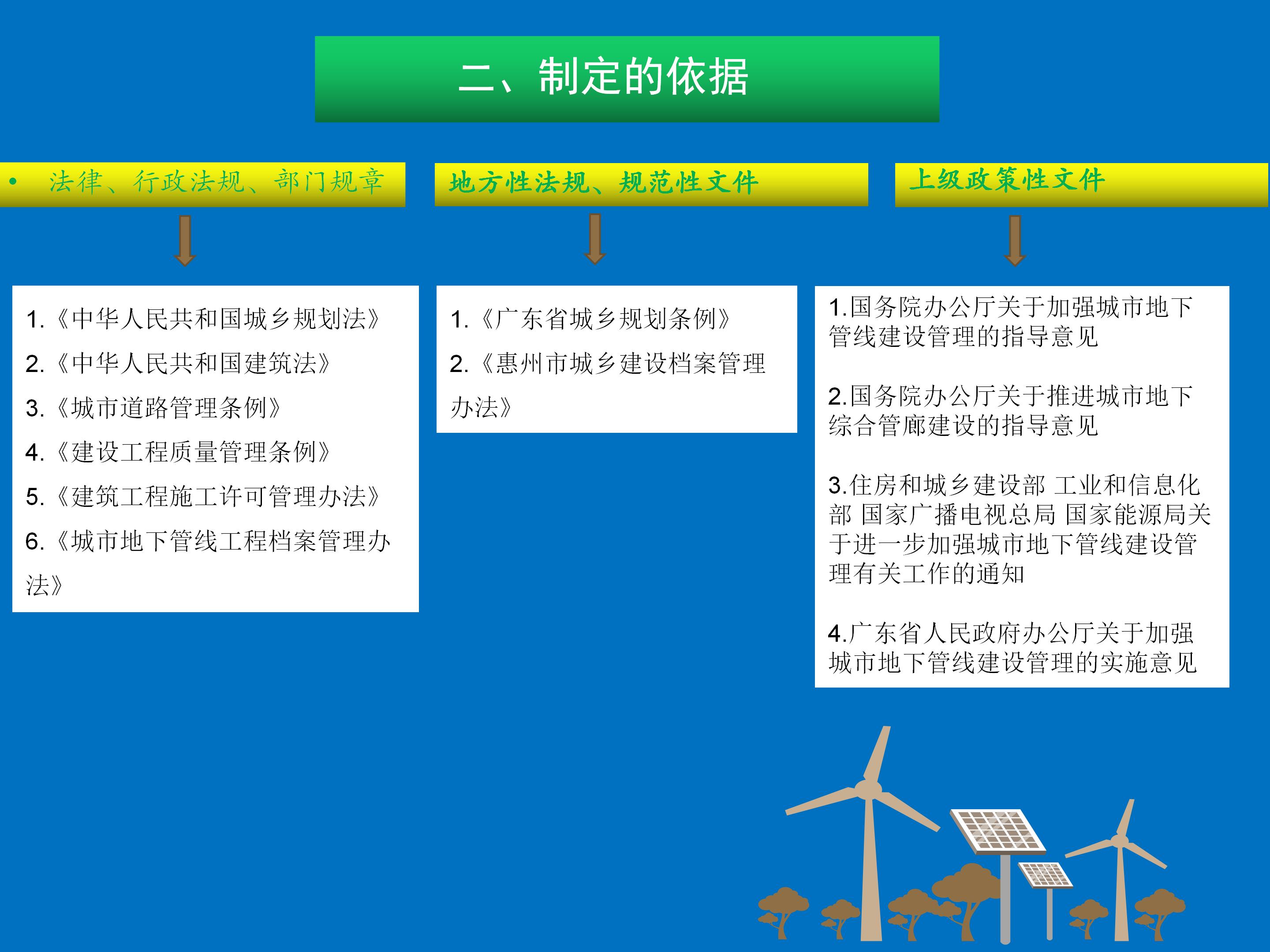 （最終）《惠州市城市地下管線管理辦法》政策解讀_03.jpg