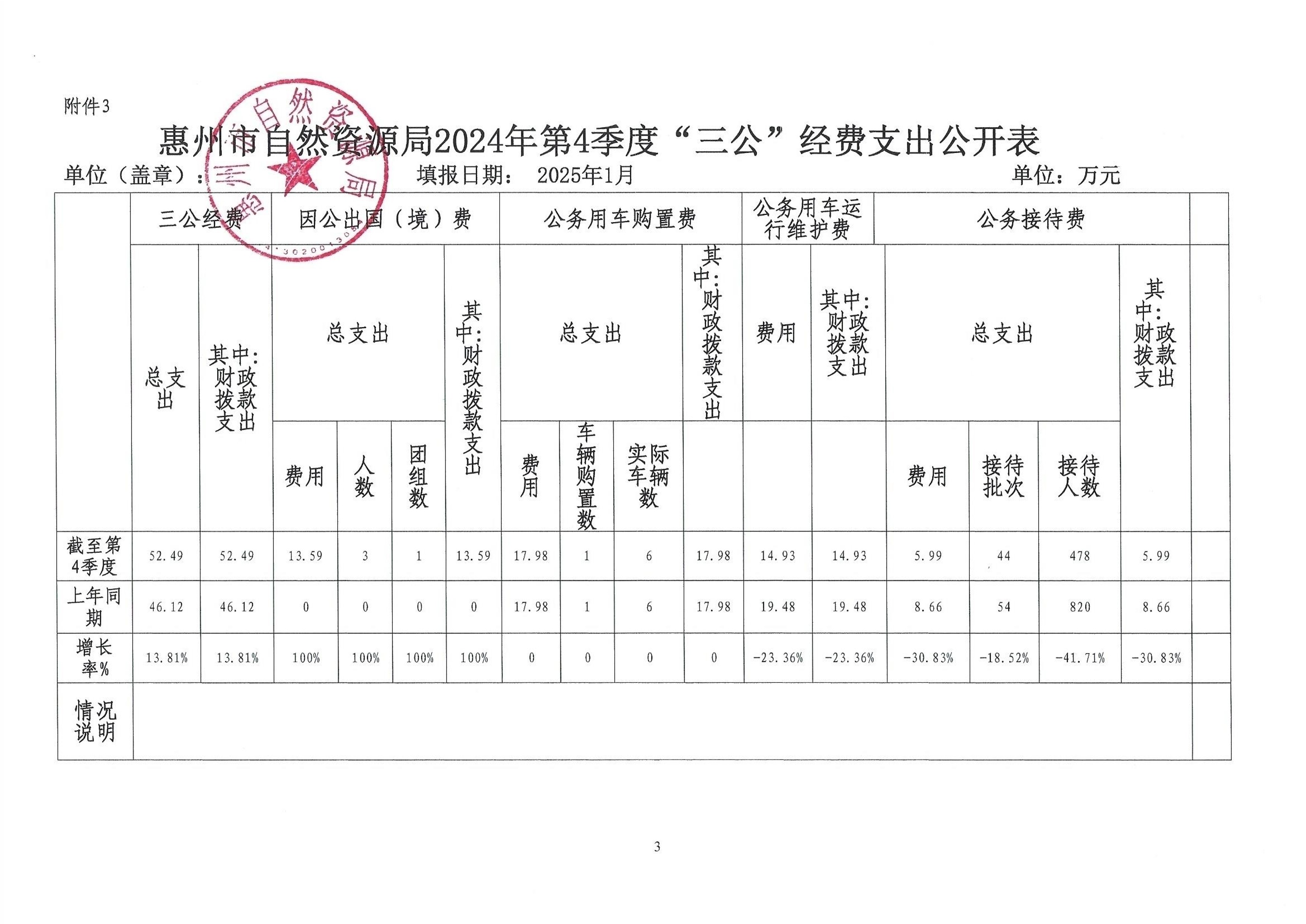 第四季度三公公開_1.jpg