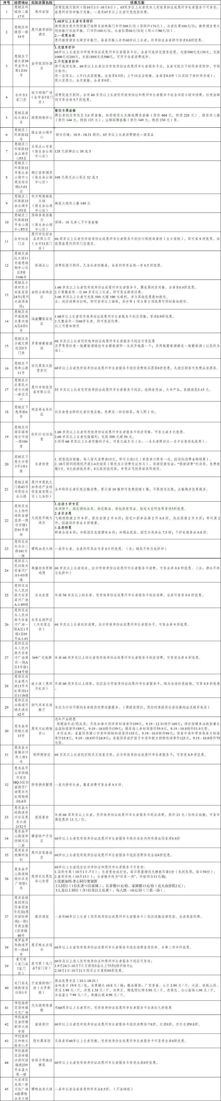 （10.3稿件用）圖2：食.jpg