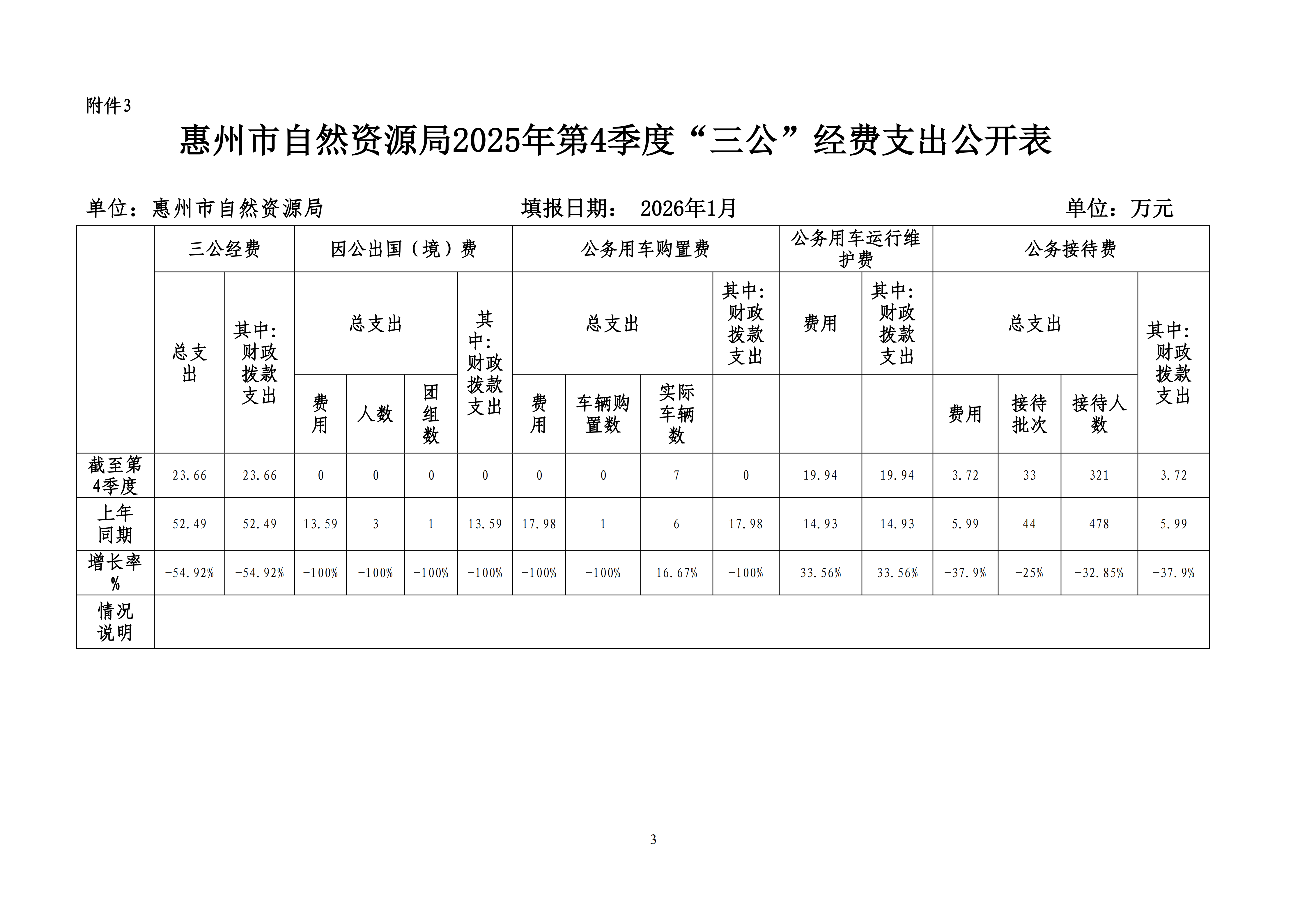 2025第四季度_03.png