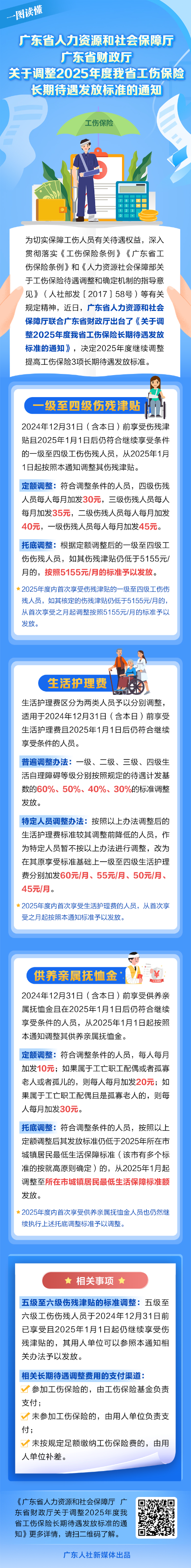 已編輯圖片